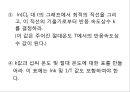 반응속도에 미치는 온도의 영향 ppt 22페이지