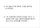 반응속도에 미치는 온도의 영향 ppt 23페이지