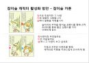 [ 참이슬 마케팅사례 PPT ] 참이슬 제품분석과 마케팅(SWOT,STP,4P)분석및 참이슬 문제점분석과 향후전략 제안 28페이지