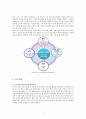 [영유아프로그램개발과평가 A] 하이스코프 프로그램의 이론적 기초, 교육목표 및 원리, 교육과정, 한국 유아교육 현장에의 적용 시 강점과 약점 3페이지