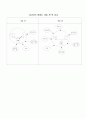 지역아동센터사회복지현장실습 아동사례관리 4페이지