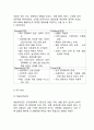 티몬(티켓몬스터) 기업분석과 성공요인, 티몬 (티켓몬스터) 마케팅 SWOT,STP,4P전략분석, 티켓몬스터 미래 마케팅전략 제안과 나의의견 12페이지