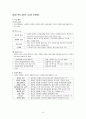 성격심리학 요약 정리 45페이지