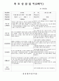 (만3세-2학기)평가인증 통과한 공공형 어린이집 만3세 2학기 부모상담일지 20명 분량입니다. (쌍둥이 형제/한 부모 가정/키가 작은 아이/아토피 유아 등 다양한 상담 내용 포함. 1페이지