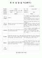 (만3세-2학기)평가인증 통과한 공공형 어린이집 만3세 2학기 부모상담일지 20명 분량입니다. (쌍둥이 형제/한 부모 가정/키가 작은 아이/아토피 유아 등 다양한 상담 내용 포함. 4페이지