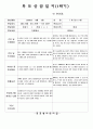 (만5세-1학기)평가인증 통과한 공공형 어린이집 만5세 1학기 부모상담일지 22명 분량입니다. 21페이지