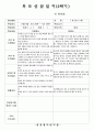 (만5세-2학기)평가인증 통과한 공공형 어린이집 만5세 2학기 부모상담일지 22명 분량입니다. 2페이지