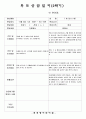 (만5세-2학기)평가인증 통과한 공공형 어린이집 만5세 2학기 부모상담일지 22명 분량입니다. 9페이지