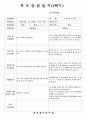 (만5세-2학기)평가인증 통과한 공공형 어린이집 만5세 2학기 부모상담일지 22명 분량입니다. 16페이지