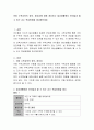 아동 수학교육의 정의, 중요성에 대해 정리하고 일상생활에서 아이들과 할 수 있는 교수 학습방법을 제시해보세요 2페이지