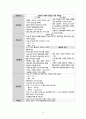 삼성서울병원 심혈관센터-안정형 협심증 케이스(A+) 비교불가 24페이지