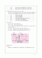 외과중환자실 사전학습(추천자료) 12페이지