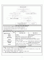 CRRT 알람 대처 요령 11페이지