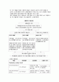 성인)고혈압 대상자의 치료와 간호_고혈압성 위기 6페이지