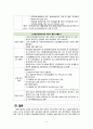 지역사회간호학) 방문건강관리사업 A+ 8페이지