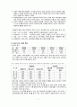 지역사회간호학) 노인보건과 건강관리 4페이지