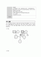 지역사회간호학) 가정사정도구 9페이지