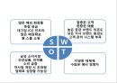 [ 올리브영 마케팅전략 PPT ] 올리브영 기업분석,올리브영 마케팅 (SWOT,STP,4P)전략분석과 미래전략제안 10페이지