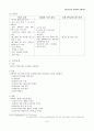 아동간호학) 신생아의 신체사정 10페이지