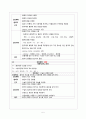 골절(fracture)-케이스 스터디, case study 5페이지