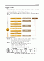 간호관리학) 의료기관평가제도 6페이지