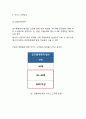 박카스 제품분석과 광고전략분석, 박카스 마케팅 (SWOT,STP,4P) 전략분석, 박카스 향후 마케팅,광고전략 제안 8페이지