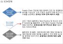 [ CJ대한통운 기업전략 PPT ] CJ대한통운 기업분석과 SWOT분석, 대한통운 경영전략분석과 합병사례분석및 향후전망과 느낀점 20페이지