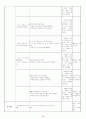 방송통신대 교과교육론 과제물 9페이지