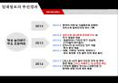 ★ 항만물류시스템 - 중국의 일대일로 ( 일대일로의 개요, 일대일로의 추진배경, 정책방향, 주요 핵심사업, 기대효과, 한계점,우리나라의 대응방안, 나의 생각 ) 8페이지