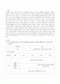 0~1세 표준보육과정 중 의사소통영역에서 문학교육과 관련된 내용범주 및 수준별 내용에 대해 설명하고 부모나 교사로서 의사소통을 돕는 활동계획안을 만들어보시오. 2페이지