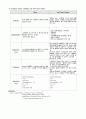 cerebral infarction 10페이지