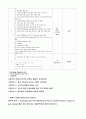 cerebral infarction 13페이지