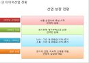 한국타이어 기업상황분석과 한국타이어 경영전략 (마케팅,SWOT,SCM도입,서비스전략)분석및 한국타이어 중국진출사례연구 PPT 8페이지