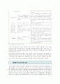 [해양스포츠] 해양스포츠의 활성화 방안 ; 해양스포츠의 종류와 운영사례 분석 6페이지