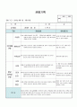 (만1세 관찰일지)만1세 9월 관찰일지 8명 분량입니다. 1페이지