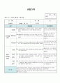 (만1세 관찰일지)만1세 9월 관찰일지 8명 분량입니다. 2페이지