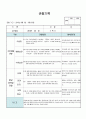 (만1세 관찰일지)만1세 9월 관찰일지 8명 분량입니다. 5페이지