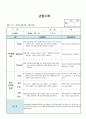 (만1세 관찰일지)만1세 9월 관찰일지 8명 분량입니다. 8페이지