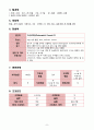 자궁내막암 케이스 간호과정 8페이지