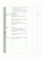 [수업지도안] 중학교 2학년 스토리텔링 수학. 기하. 무게중심 단원 수업계획 15페이지