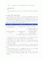 누리과정을 기준으로 유아수학활동교육의 목적, 내용, 이론, 사례 6페이지