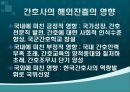 간호학개론, 해방직후간호, 정부수립기간호, 한국전쟁이후간호, 한국간호성장 24페이지