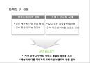 [ 애슐리 마케팅전략 PPT ] Ashley 애슐리 기업현황과 성공요인분석/ 애슐리 마케팅 SWOT,STP,4P전략분석/ 애슐리 미래전략방안 22페이지