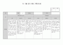 만0세 10월달 관찰일지 3명 분량입니다. 2페이지