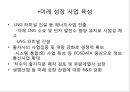 [ 포스코 경영,마케팅사례 PPT ] POSCO 포스코 마케팅전략,경영전략 사례분석과 포스코 위기극복위한 전략제안 29페이지