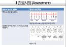 복막염, penperitonitis, 케이스스터디, case study, 간호과정, SOAPIE, 간호진단, 간호사정, 간호계획, 간호중재, 간호평가 10페이지