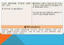 복막염, penperitonitis, 케이스스터디, case study, 간호과정, SOAPIE, 간호진단, 간호사정, 간호계획, 간호중재, 간호평가 18페이지