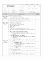 보육실습일지, 만2세 실습일지 1-4주. (2016년 7월 1일~7월 22일) 4페이지