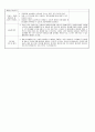 보육실습일지, 만2세 실습일지 1-4주. (2016년 7월 1일~7월 22일) 28페이지