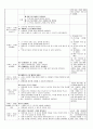 보육실습일지, 만2세 실습일지 1-4주. (2016년 7월 1일~7월 22일) 30페이지